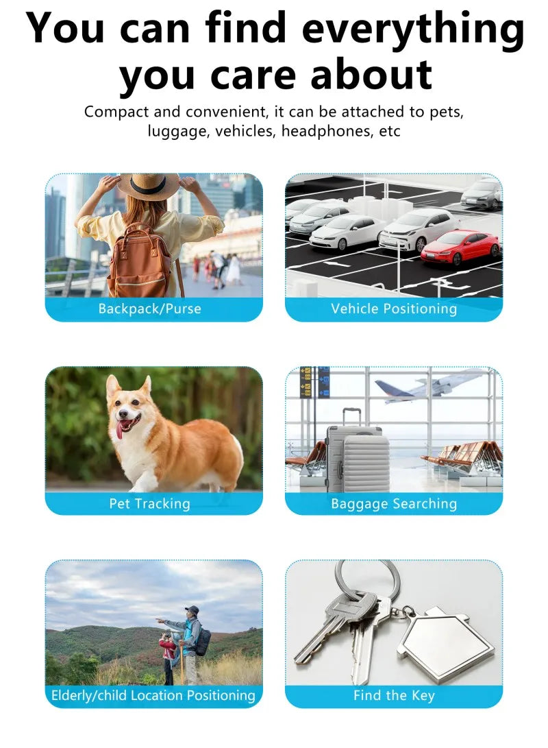 Mini GPS Tag