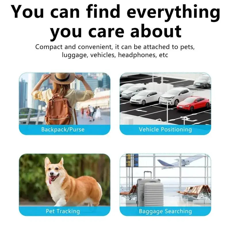 Mini GPS Tag